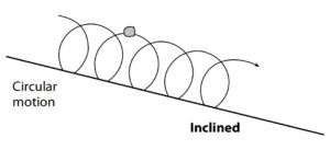 Terex - USA MVP máy nghiền hàm côn VSI